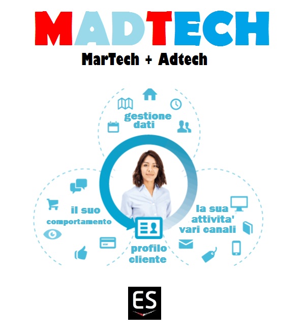 martech Milano