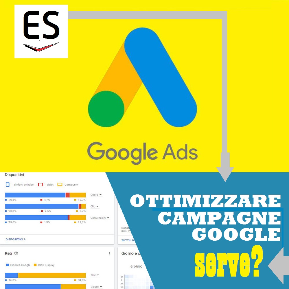 Campagne Ads Google Milano