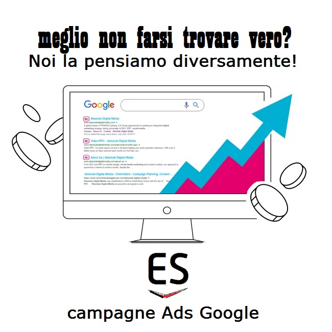 Campagne Ads Google Milano